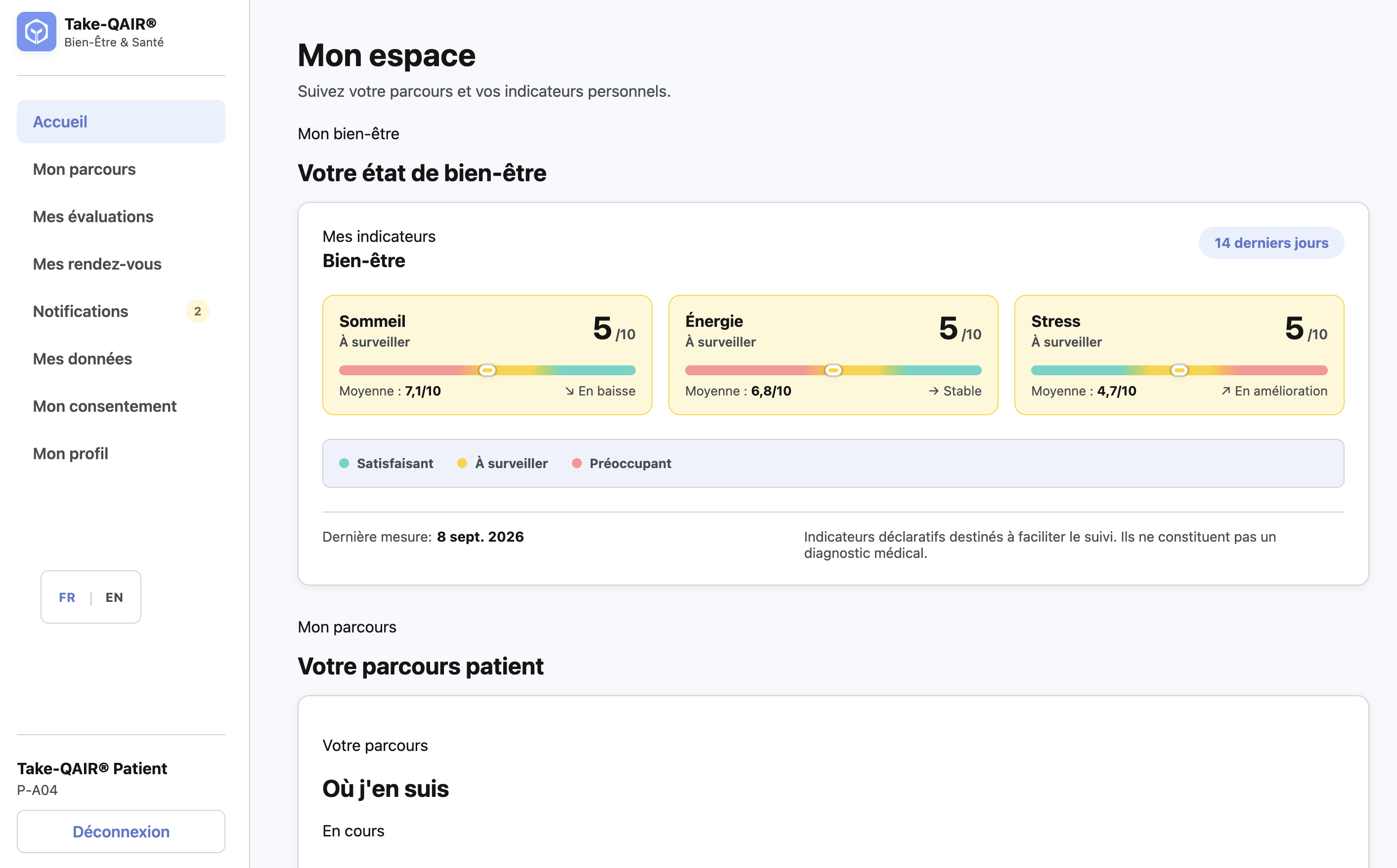 Écrans de l'application Take-QAIR®